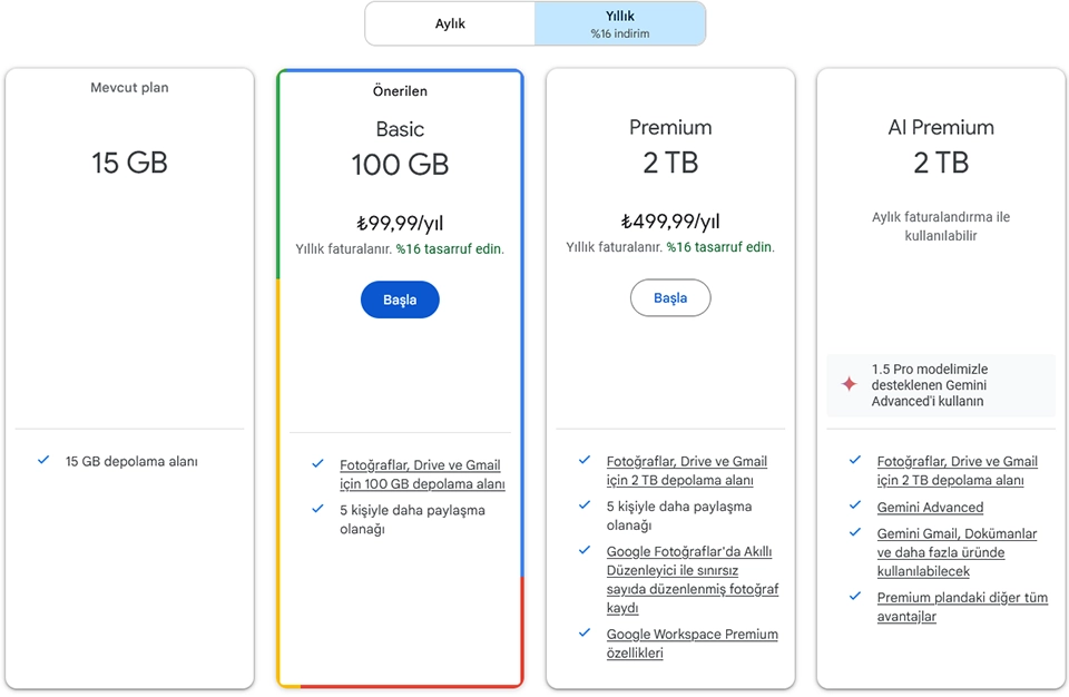 Google One Yıllık Fiyatlandırma